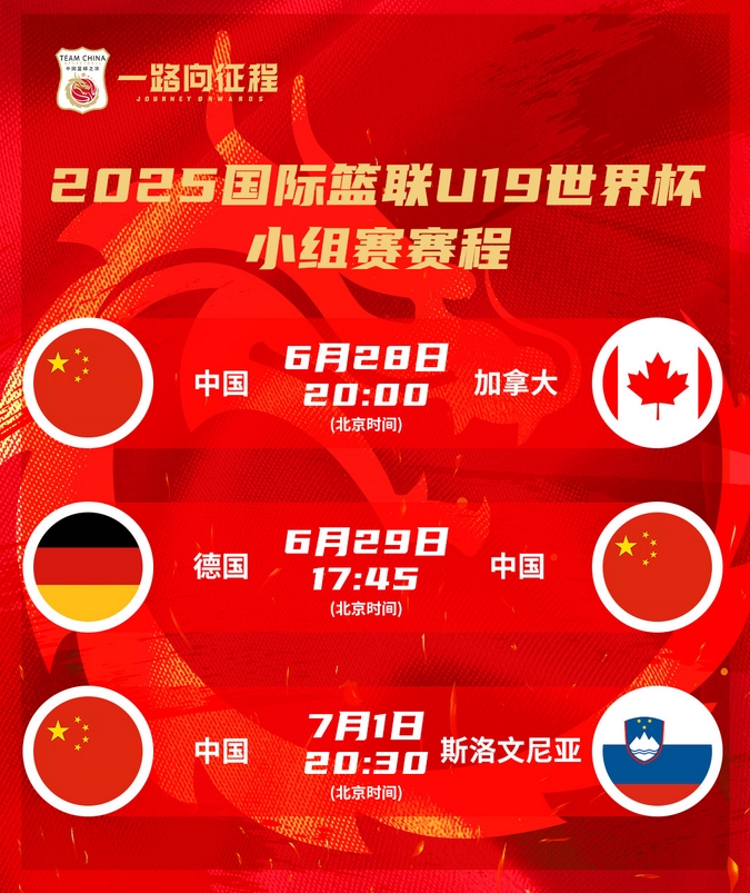 中国U19男篮vs斯洛文尼亚前瞻：小组赛最重要一战，张博源能否触底反弹