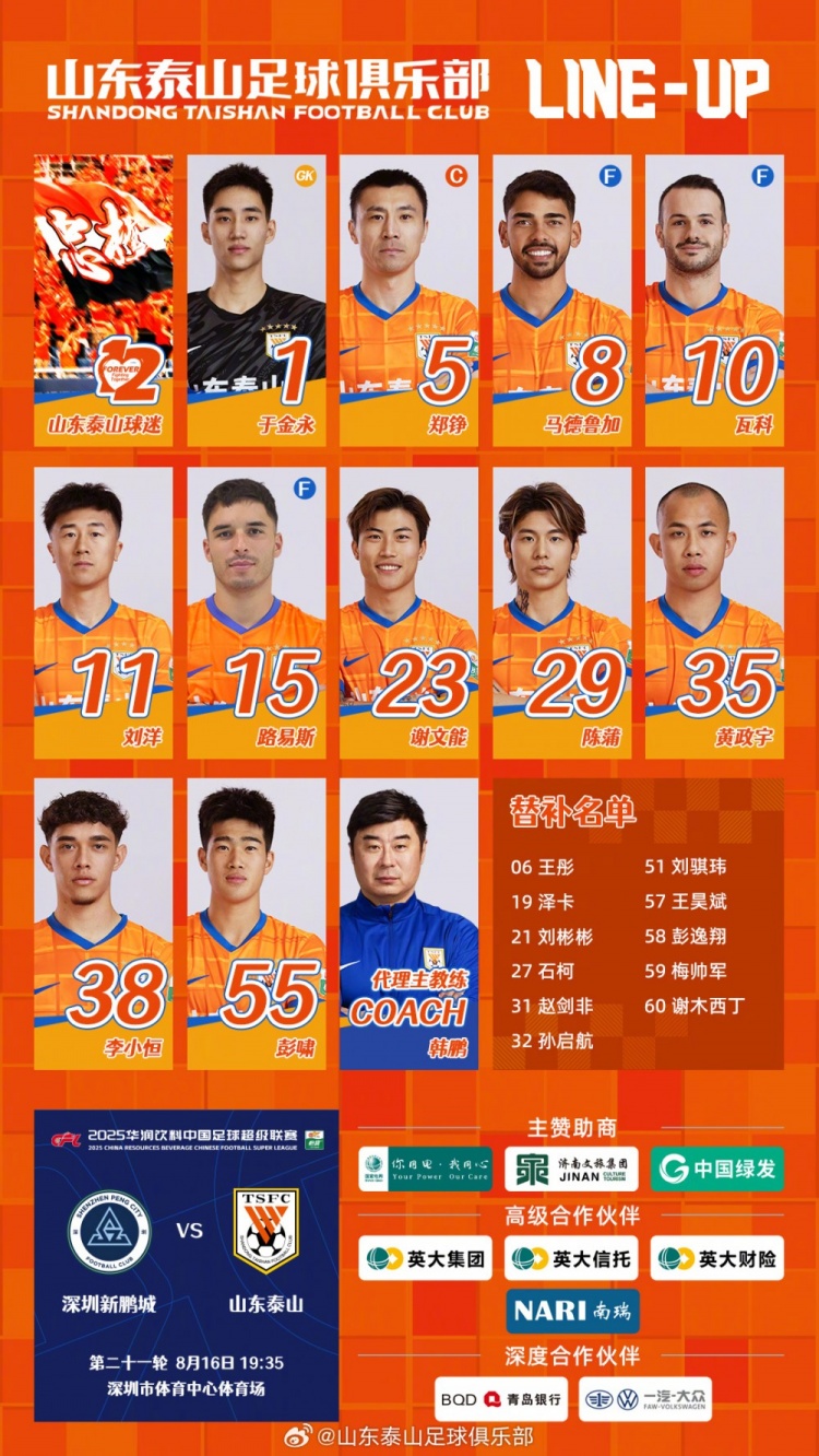 开云体育官网-今日阵容，加油💪💪💪 ​​​