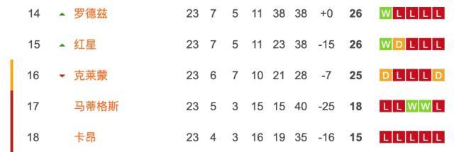 开云体育在线-姆总闪电探营卡昂：承诺掏钱填赤字，给保级打鸡血