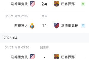 开云体育在线-噩梦还没完？马竞欧冠出局+西甲3轮不胜争冠受阻，国王杯又战巴萨